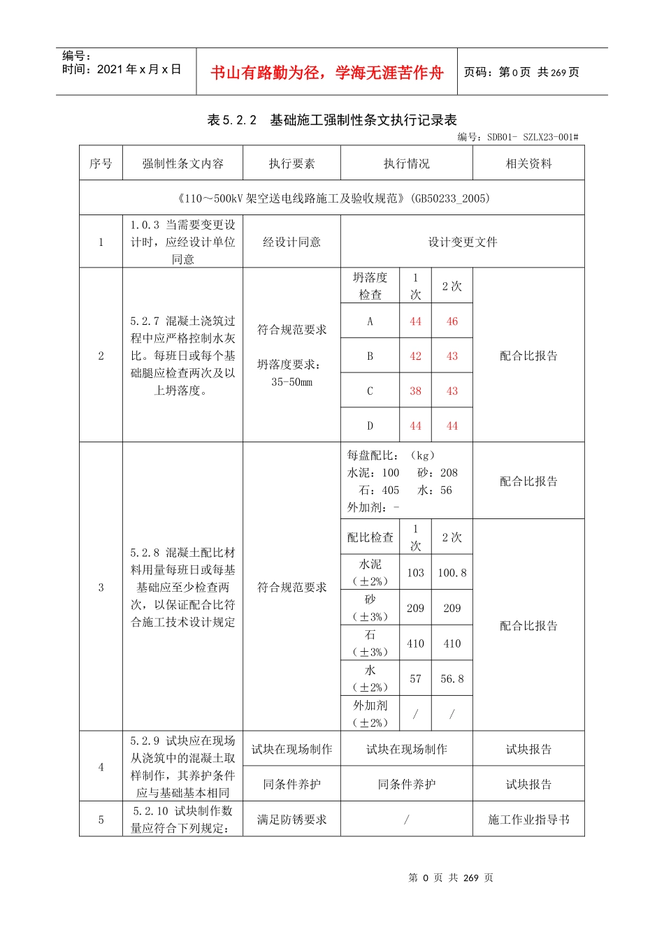 基础施工强制性条文执行记录表_第1页