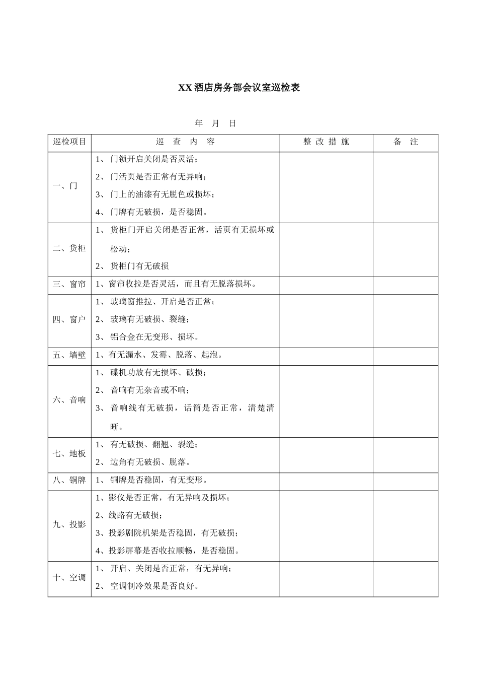 客房分部质检细则（11P）_第2页