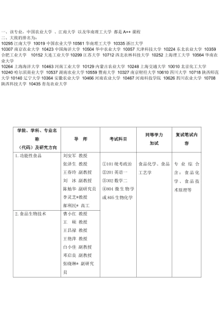 天津科技大学食品工程与生物科技学院