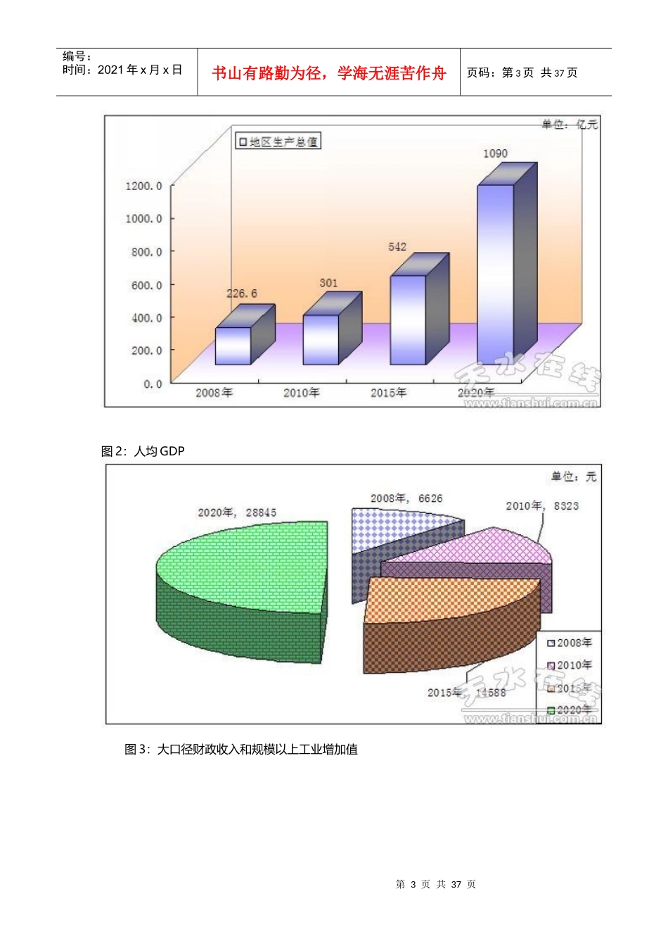 天水市关中—天水经济区发展规划实施方案_第3页
