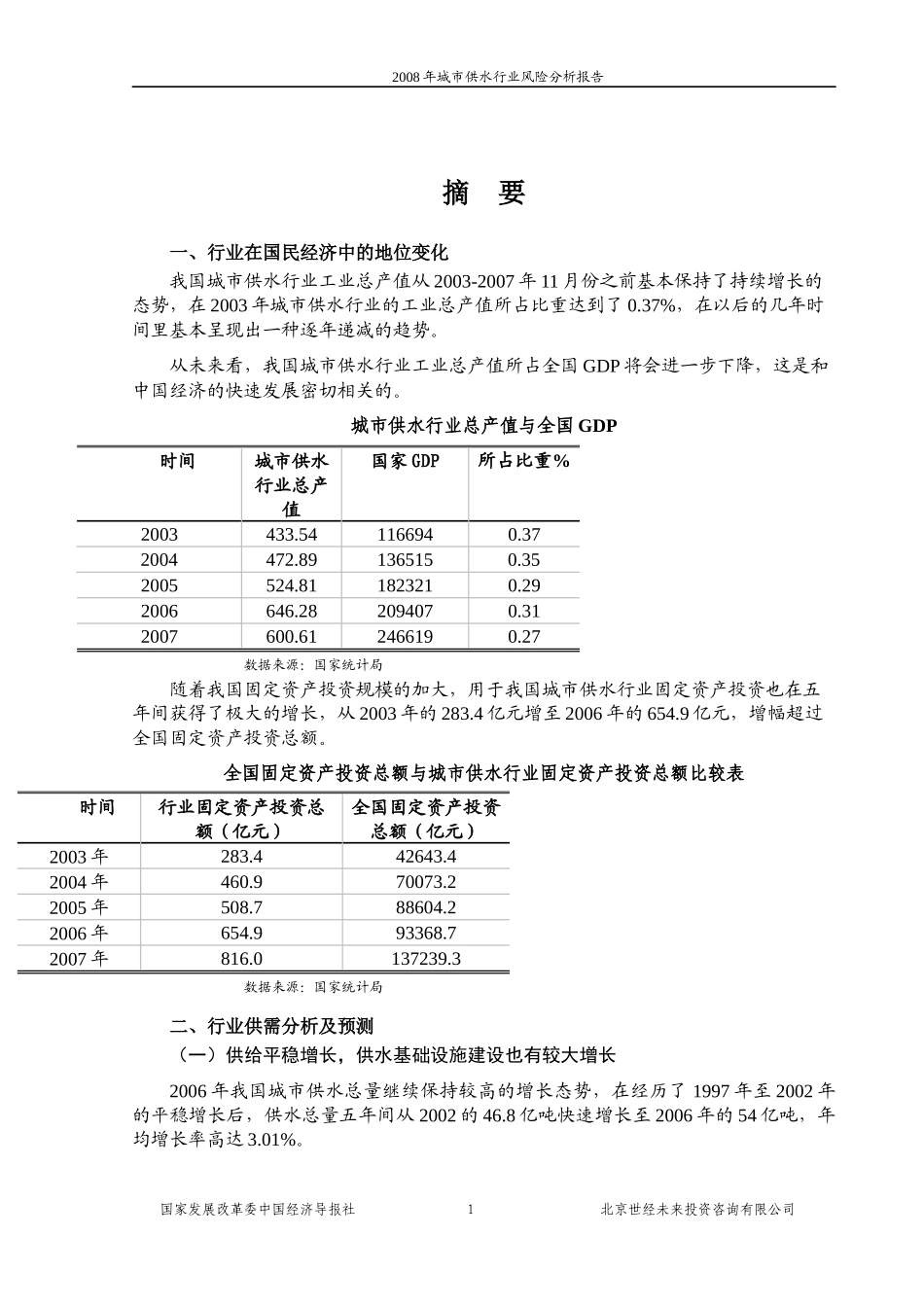 城市供水行业风险分析报告_第1页