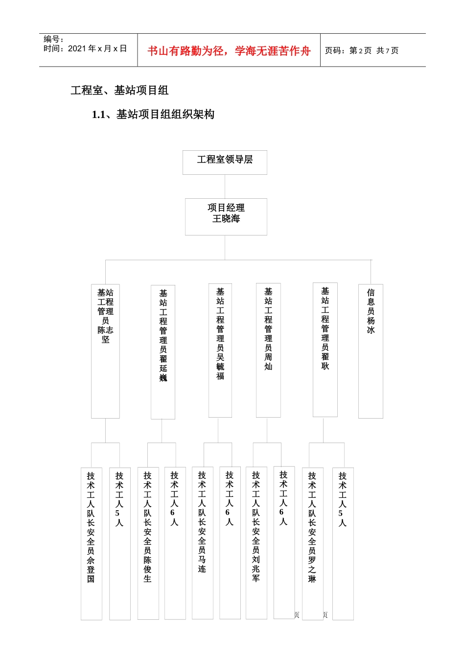 基站项目组施工组织设计(1)_第2页