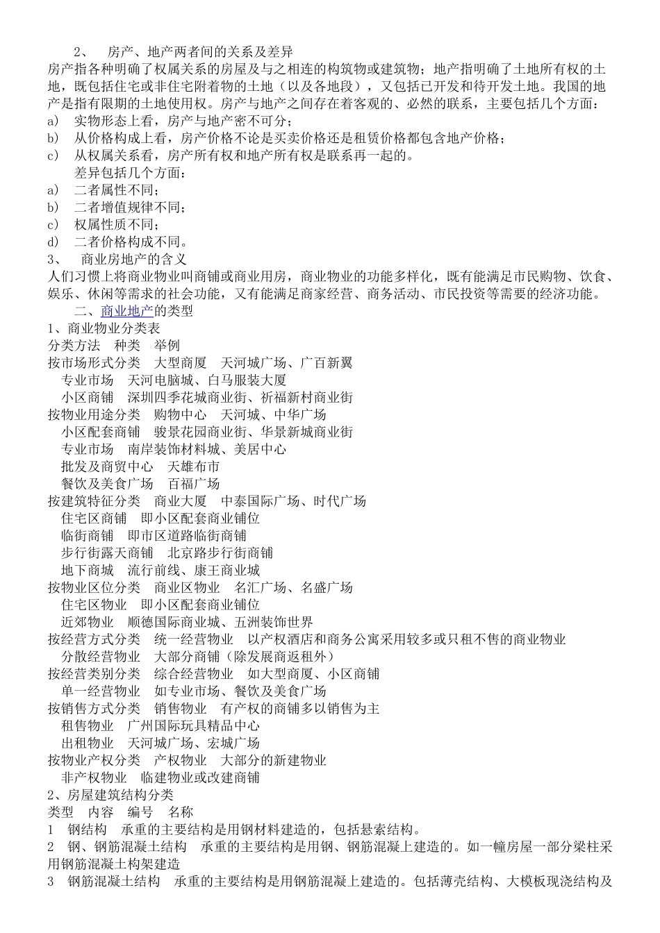 国际商贸物流城商业地产基础知识培训课件_第3页