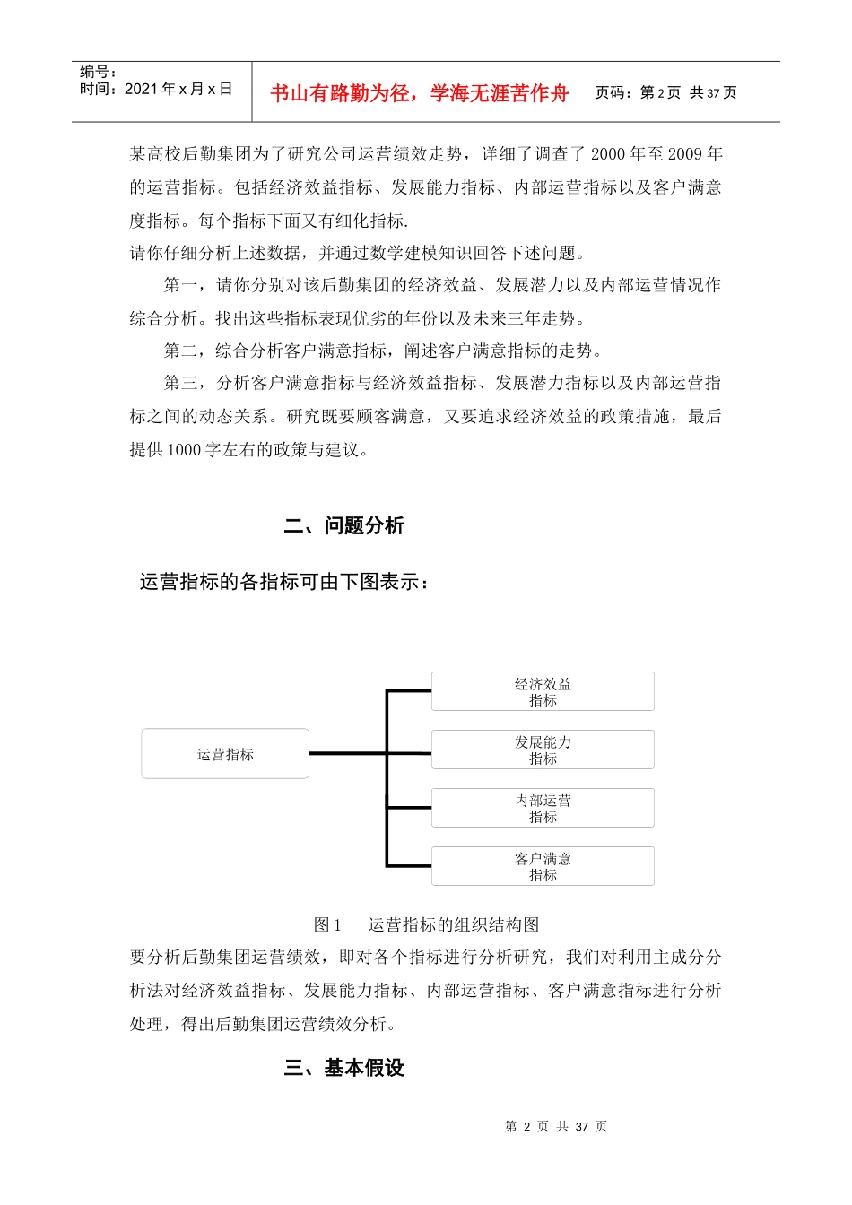 基于主成分分析法的运营绩效分析论文_第3页
