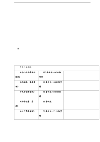 城市轨道交通行业年度风险分析报告
