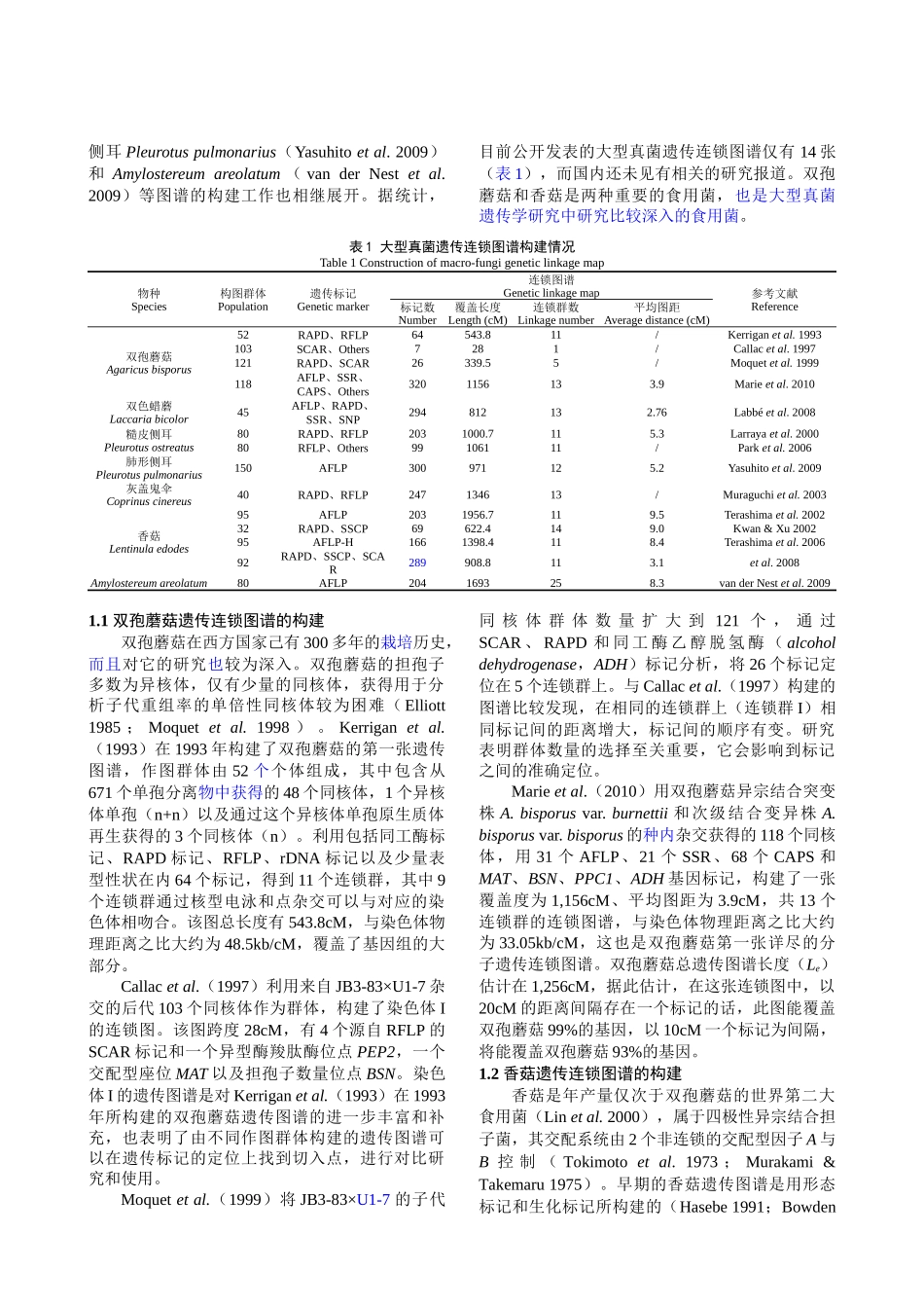 大型真菌分子遗传连锁图谱研究进展_第2页