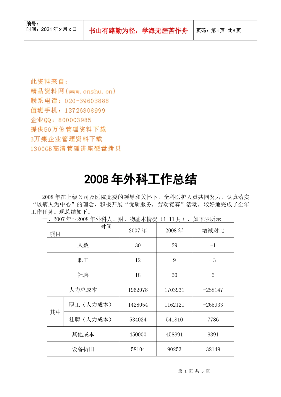 外科年度工作总结_第1页
