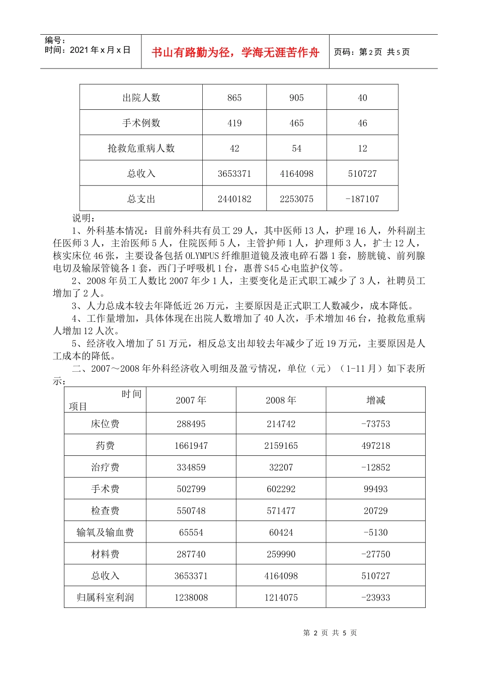 外科年度工作总结_第2页