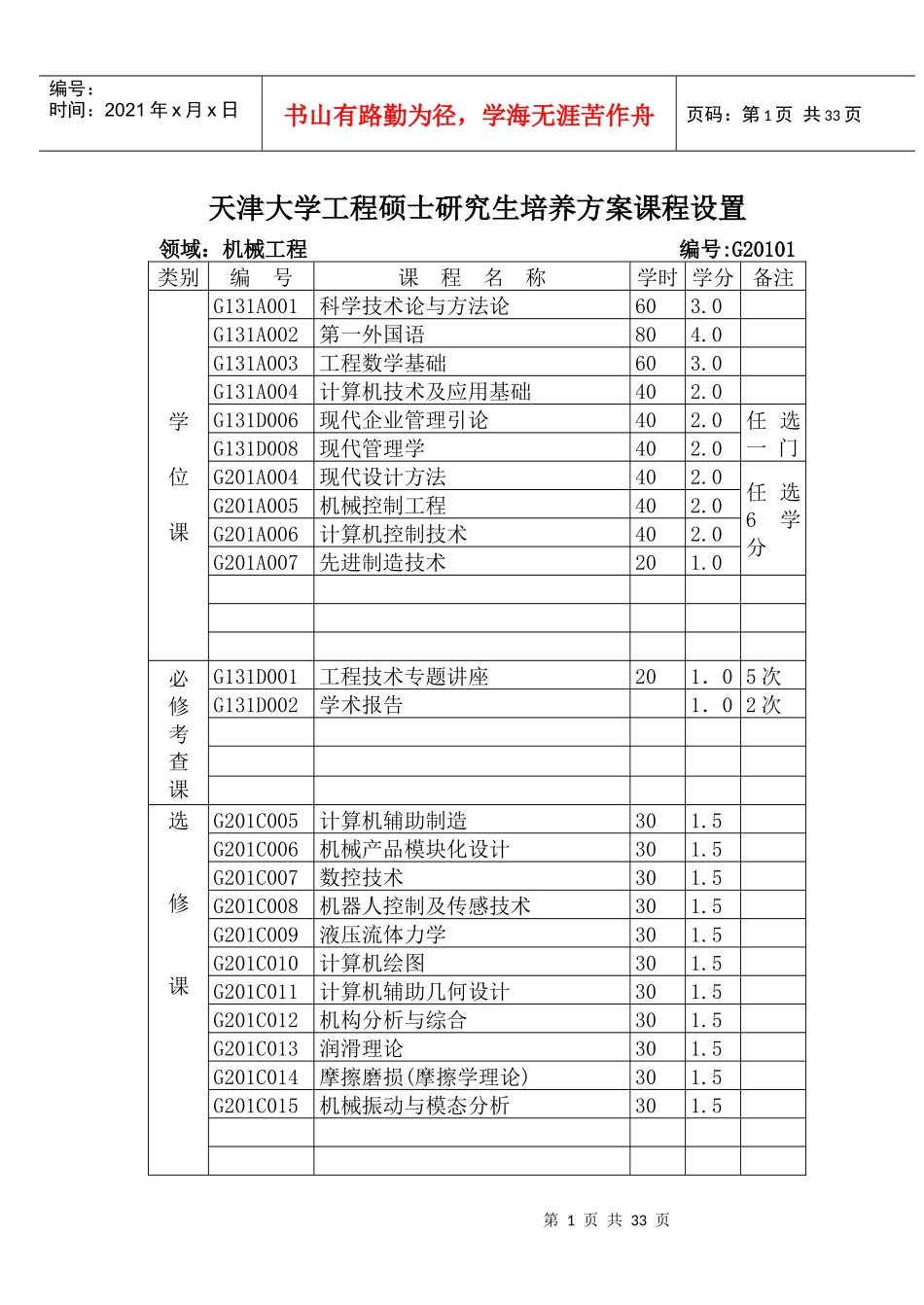 天津大学工程硕士研究生培养方案课程设置_第1页