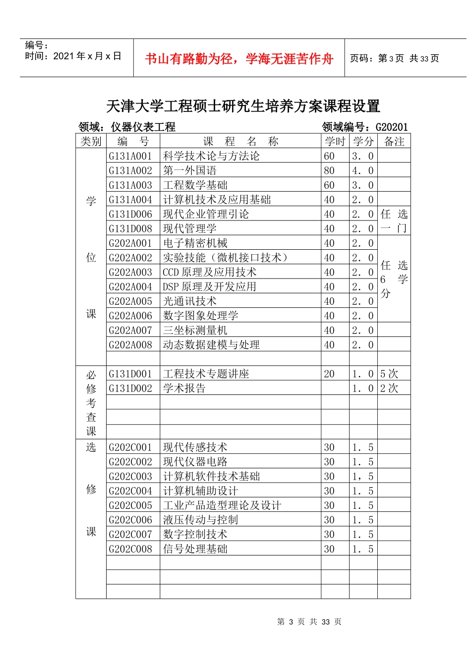 天津大学工程硕士研究生培养方案课程设置_第3页