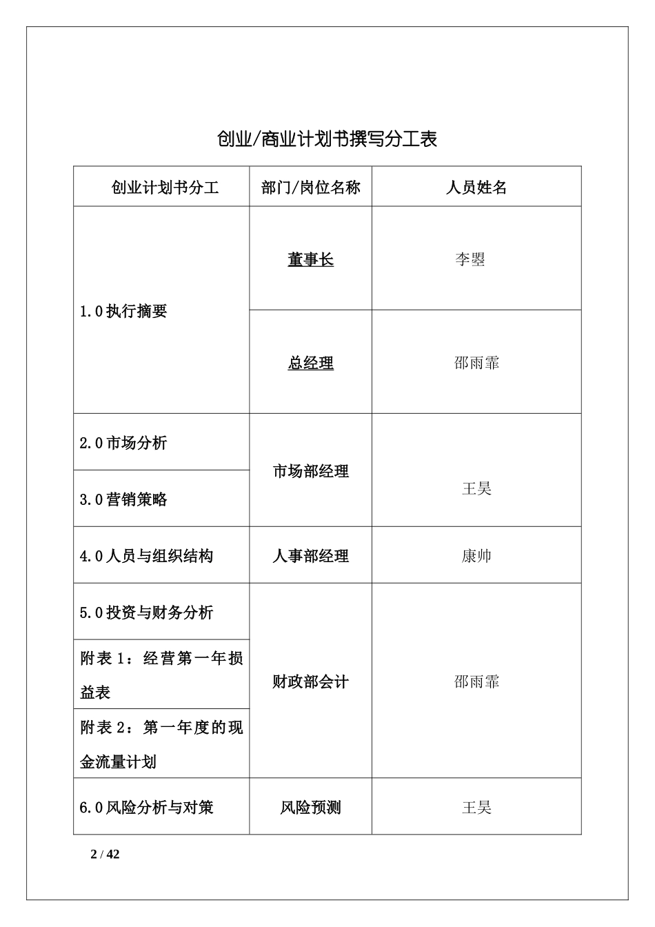 大连市梦幻传媒有限责任公司创业计划书_第2页