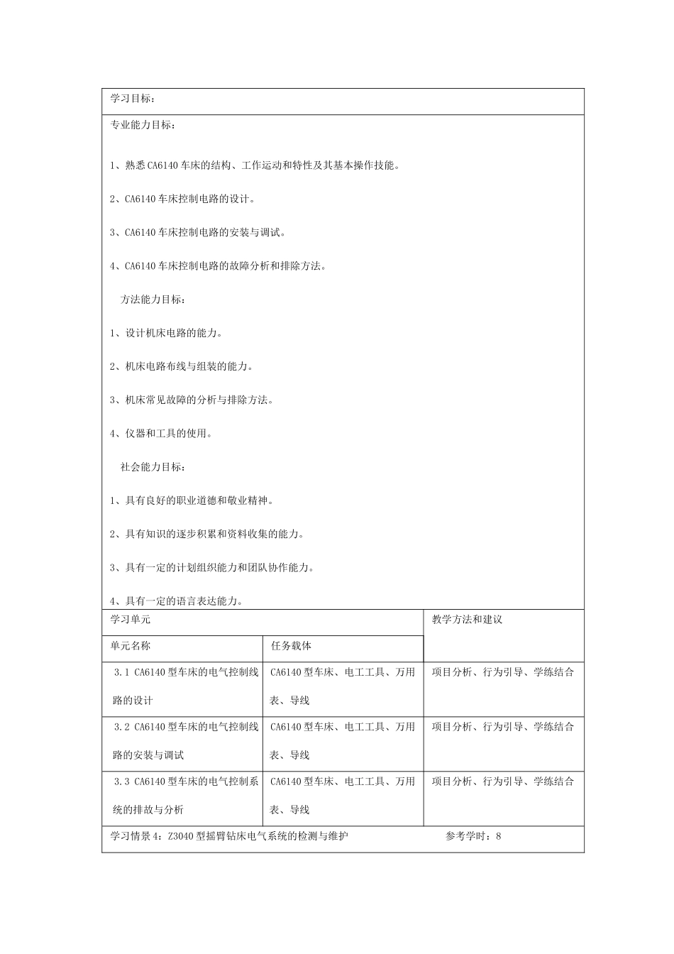 工厂电气控制学习情境_第3页
