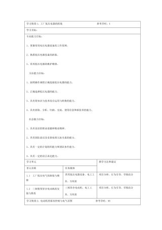工厂电气控制学习情境