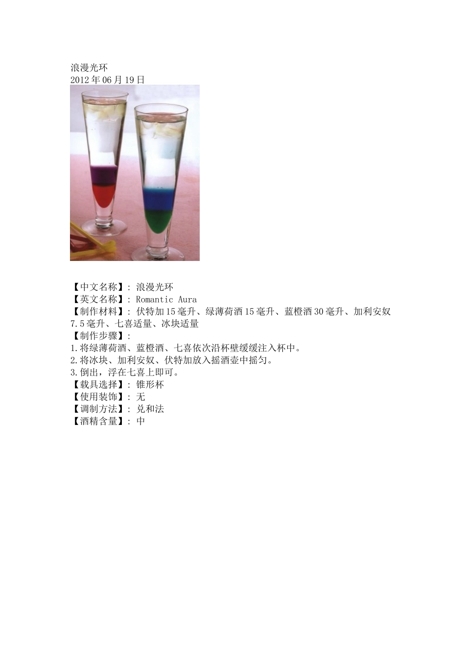 新鸡尾酒配方鸡尾酒整理图文全加材料和详解制作_第1页