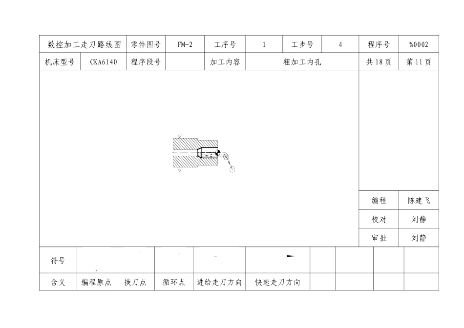 数控加工走刀路线图_第3页