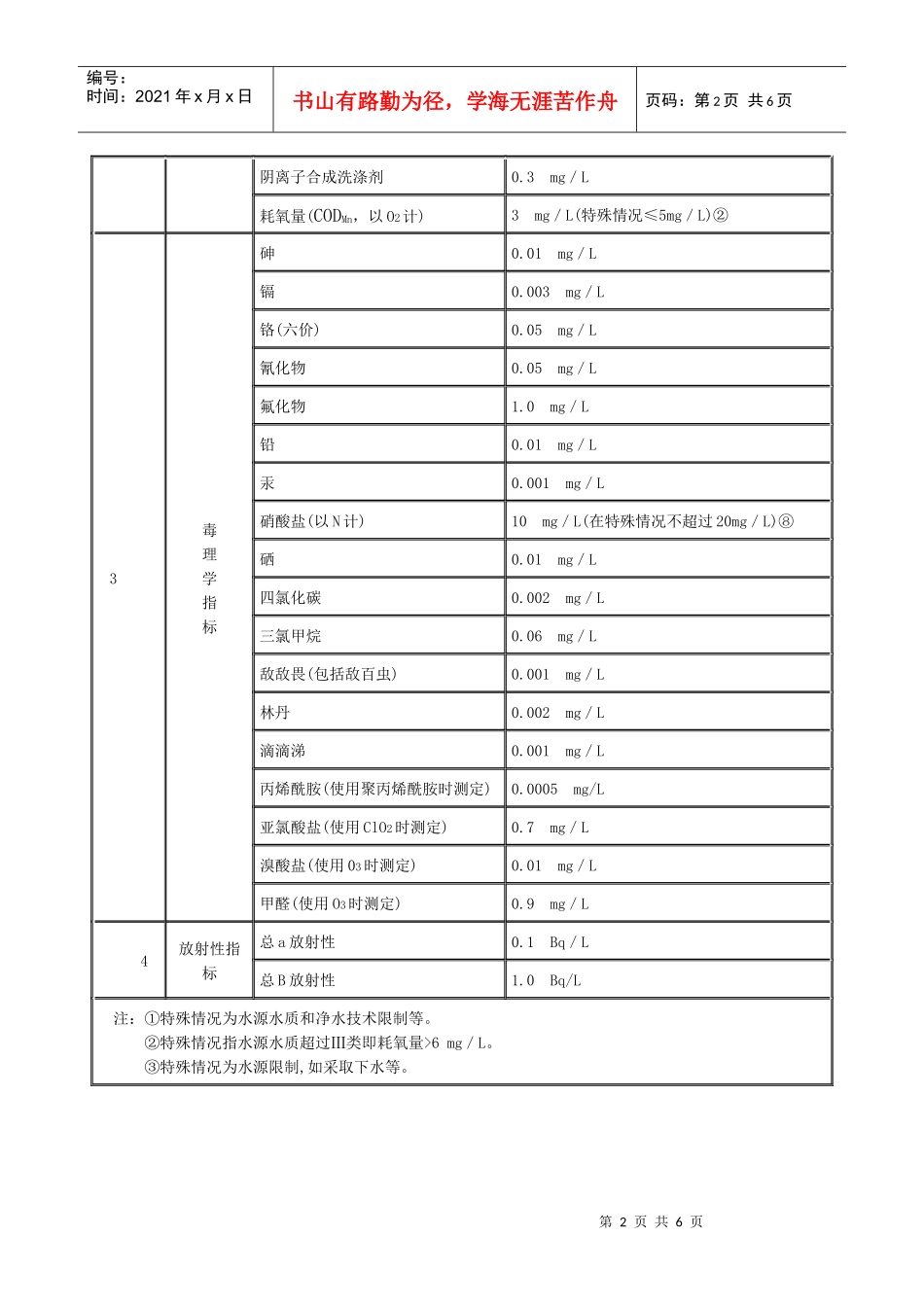 城市供水水质常规检验项目及限值_第2页