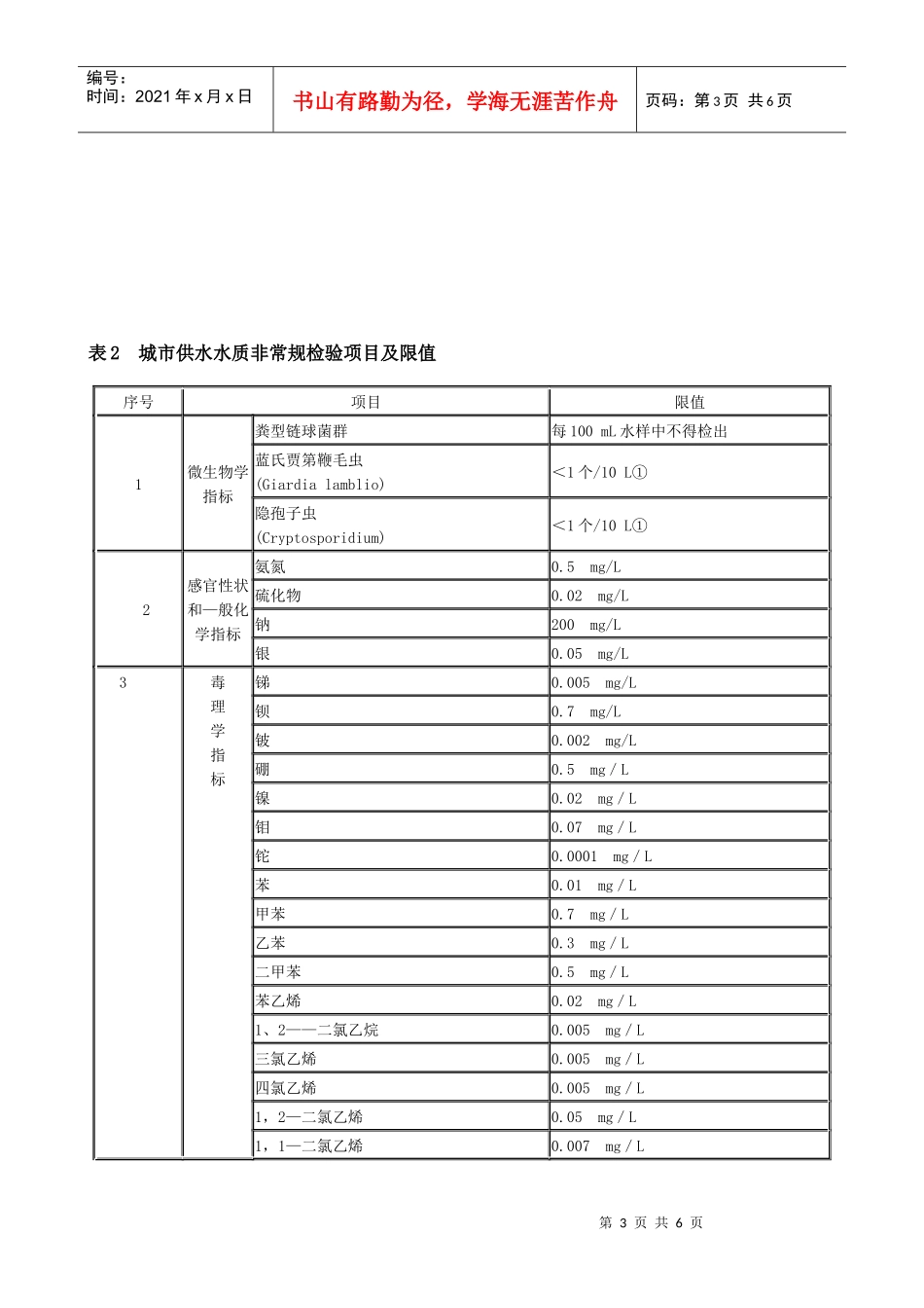 城市供水水质常规检验项目及限值_第3页