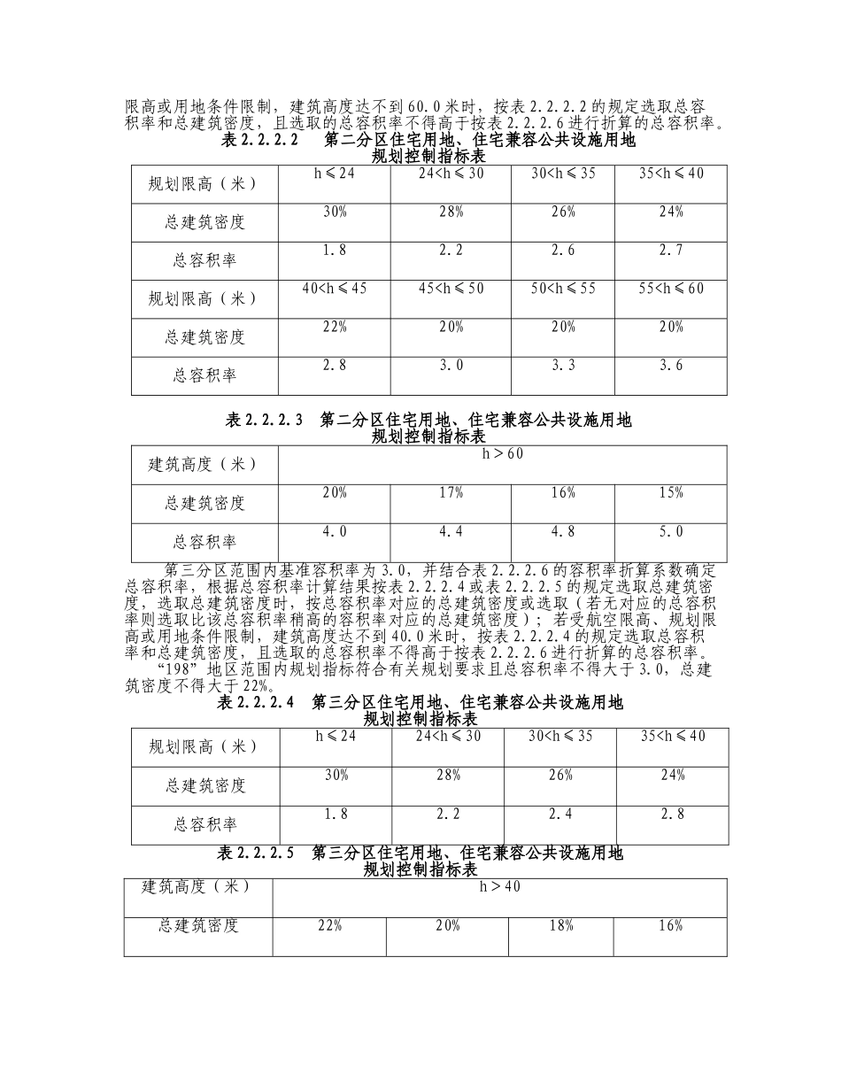 成都市城市规划管理技术_第3页
