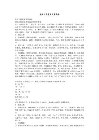 建筑工程常见质量通病