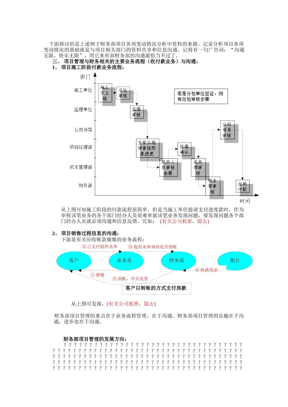 房地产企业财务部的项目管理_第3页