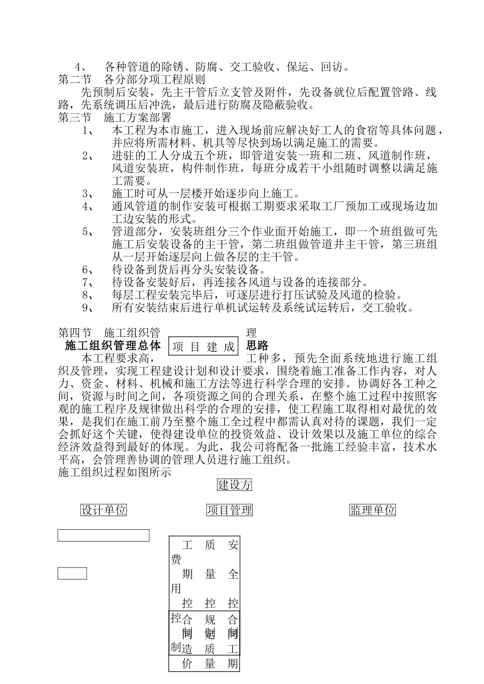 德州市某10层医院病房楼空调施工组织设计(29页)_第2页