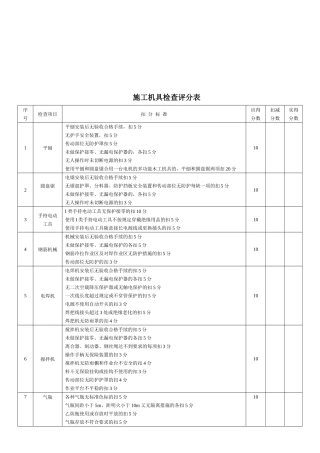 工程安全检查评分表
