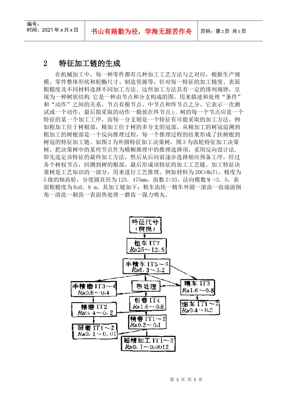 基于特征的齿轮轴类零件工艺决策系统的研究_第2页