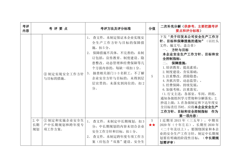 危险货物运输考评指标_第3页