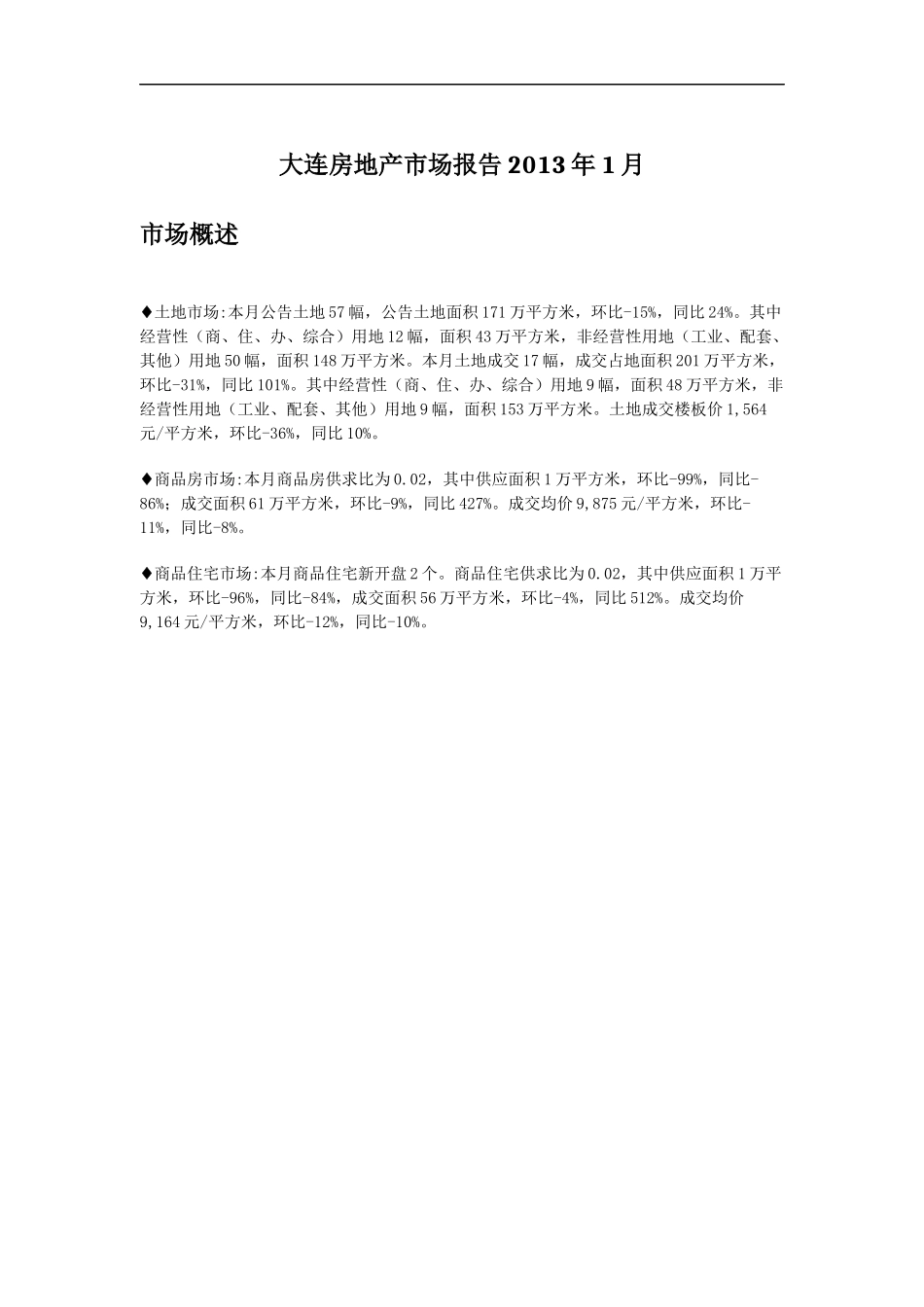 大连房地产市场报告XXXX年1月_第1页