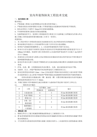 室内外装饰抹灰工程技术交底