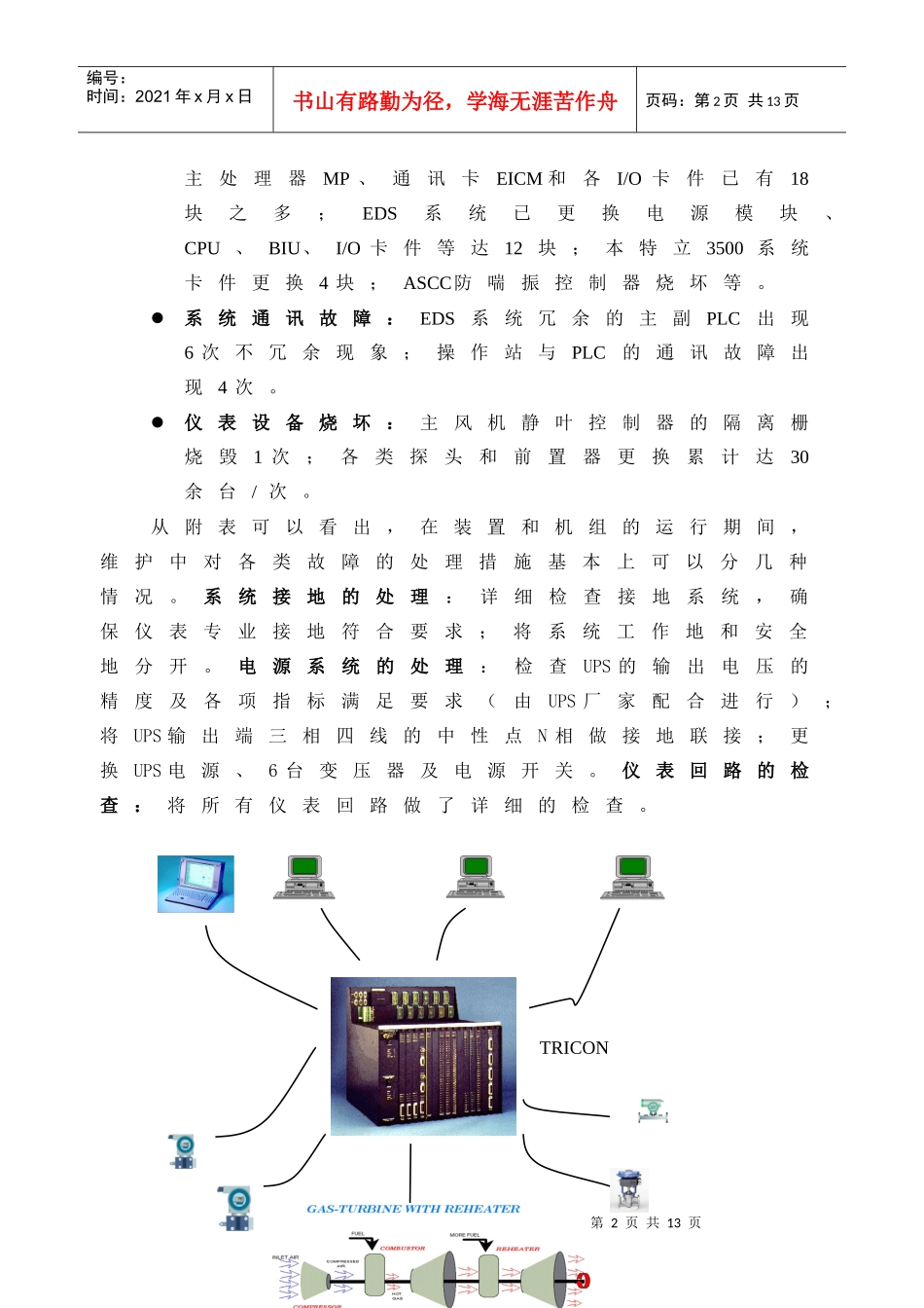 基于PLC控制系统平稳长周期运行的可行性技术保障-TPS_第2页