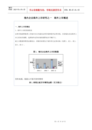 境内企业海外上市研究分析 (dco 16)