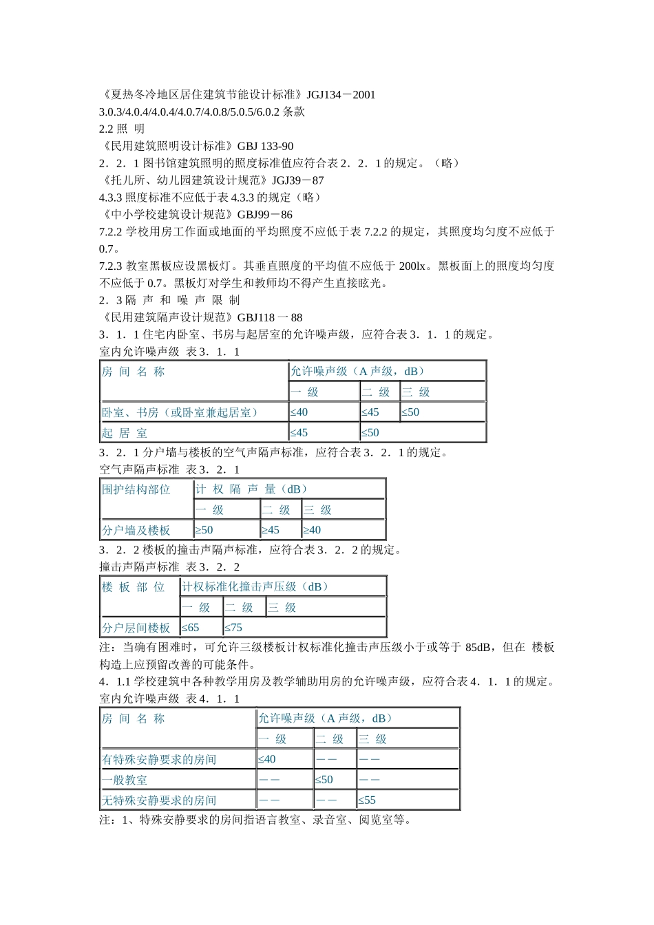 工程建设标准强制性条文(房屋建筑部_第3页