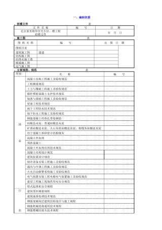 嘉里锦华住宅小区1#、2#楼工程施工组织设计方案