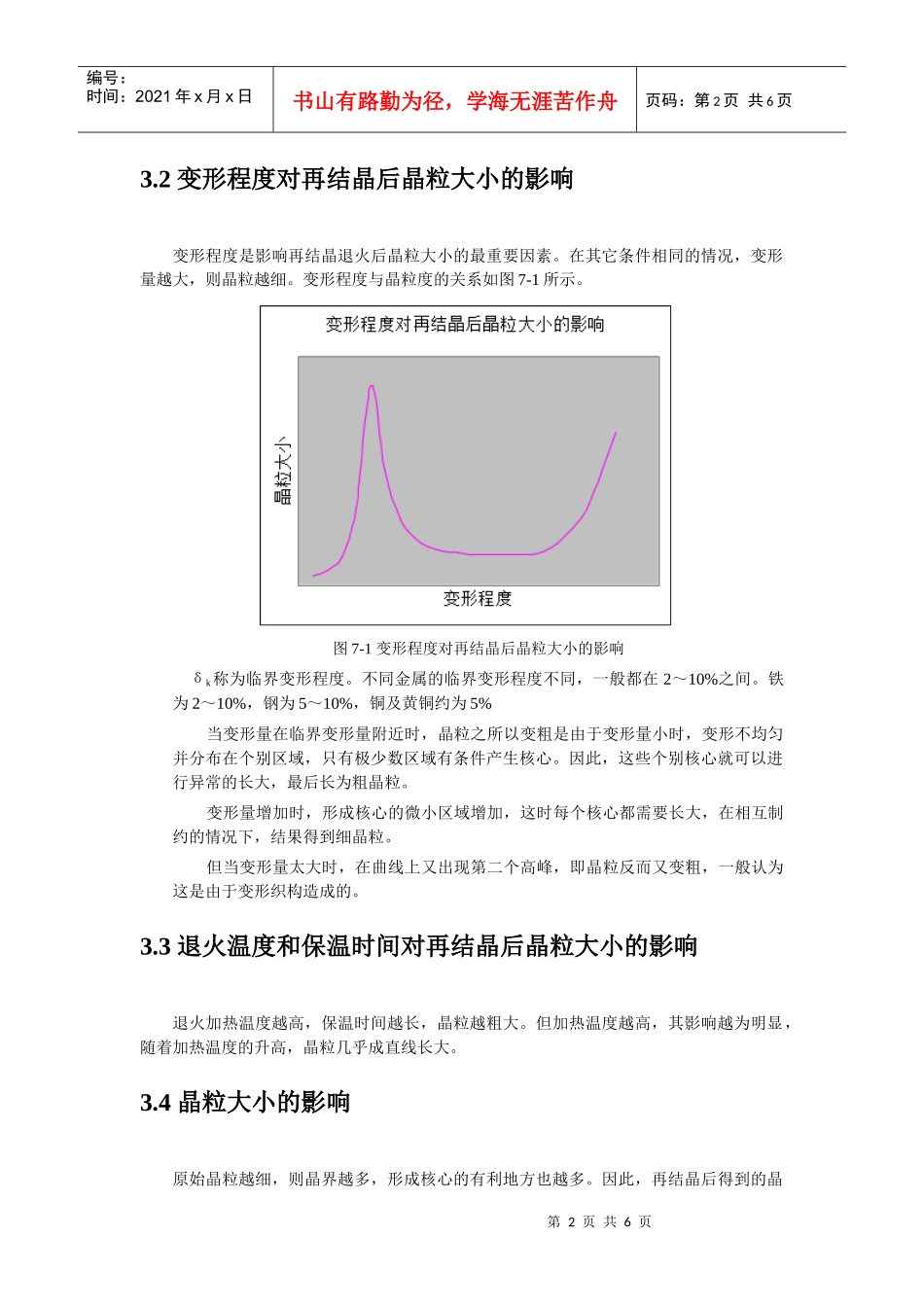 塑性变形与再结晶的显微组织分析_第2页