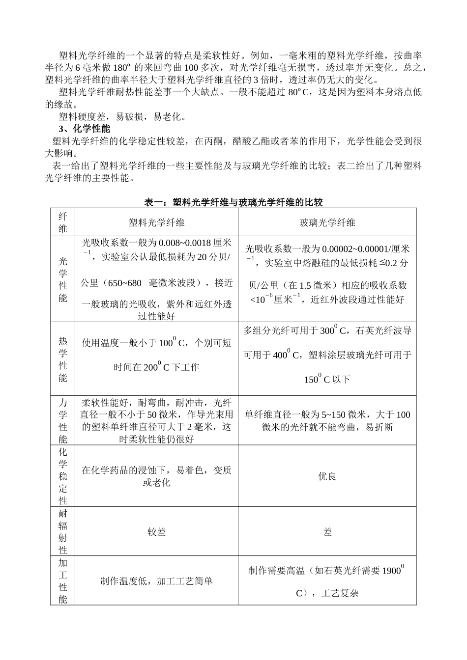 塑料光纤的性能及其应用和制备_第3页