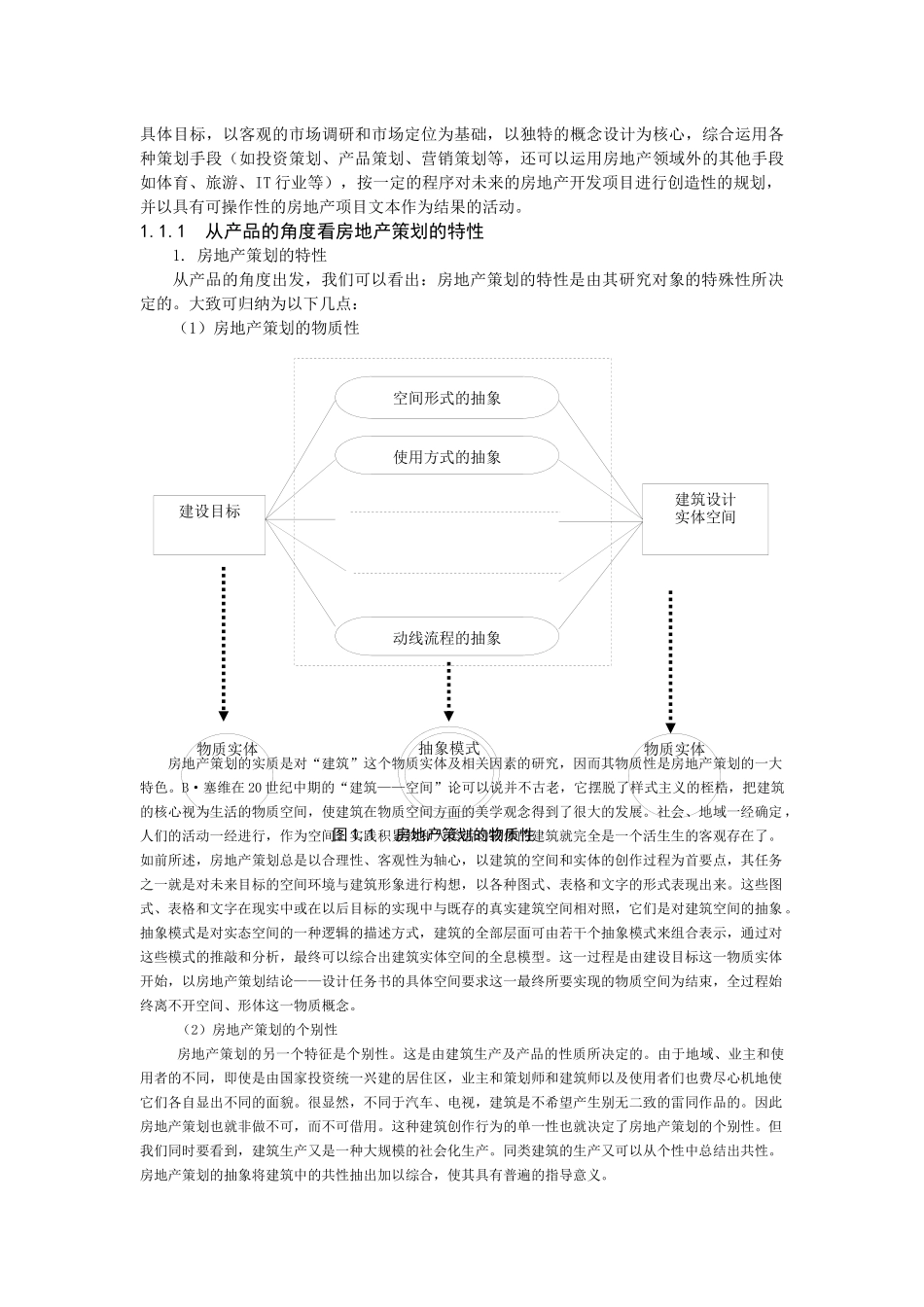 房地产项目全程策划理论-61页_第2页