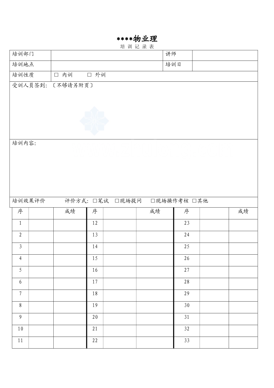 培训记录表_secret_第1页