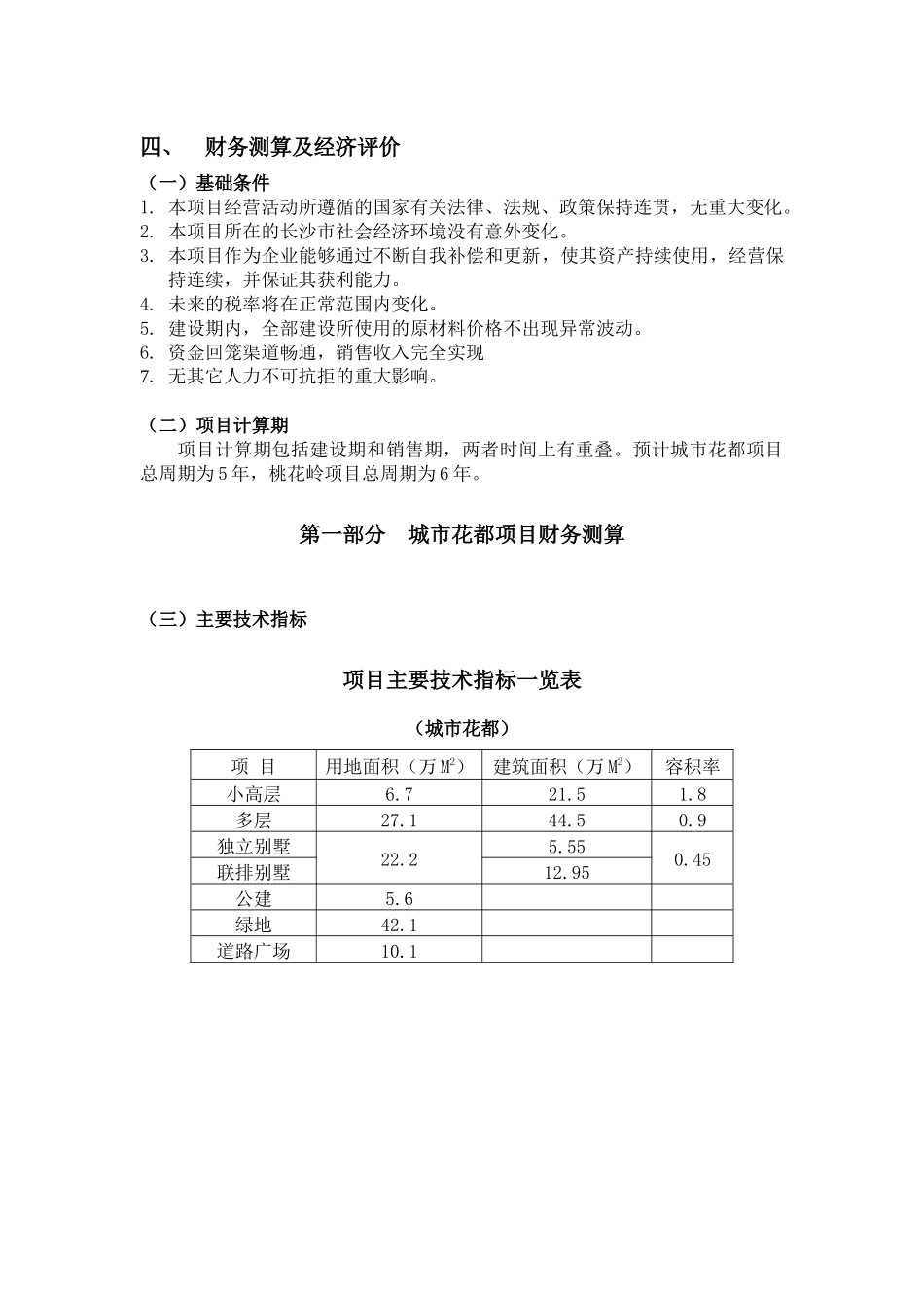 城市花都、桃花岭项目投资价值分析(1)_第2页