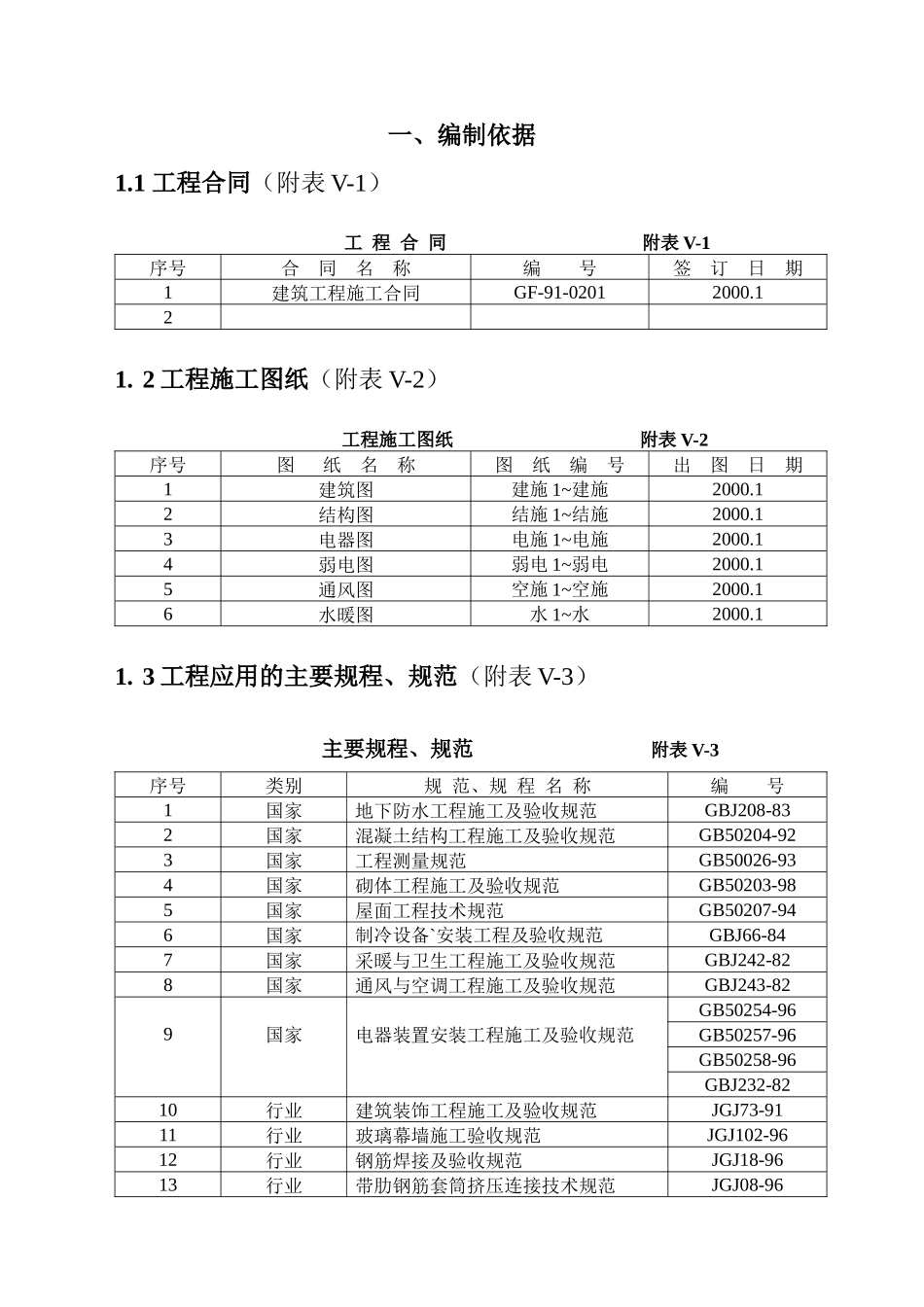 建筑工程施工组织设计方案_第2页