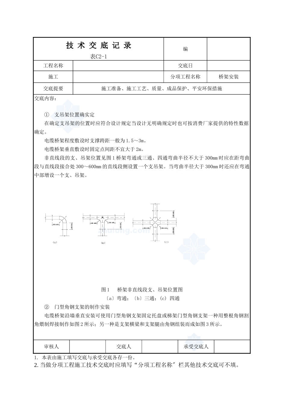 桥架安装和电缆敷设技术交底_第2页