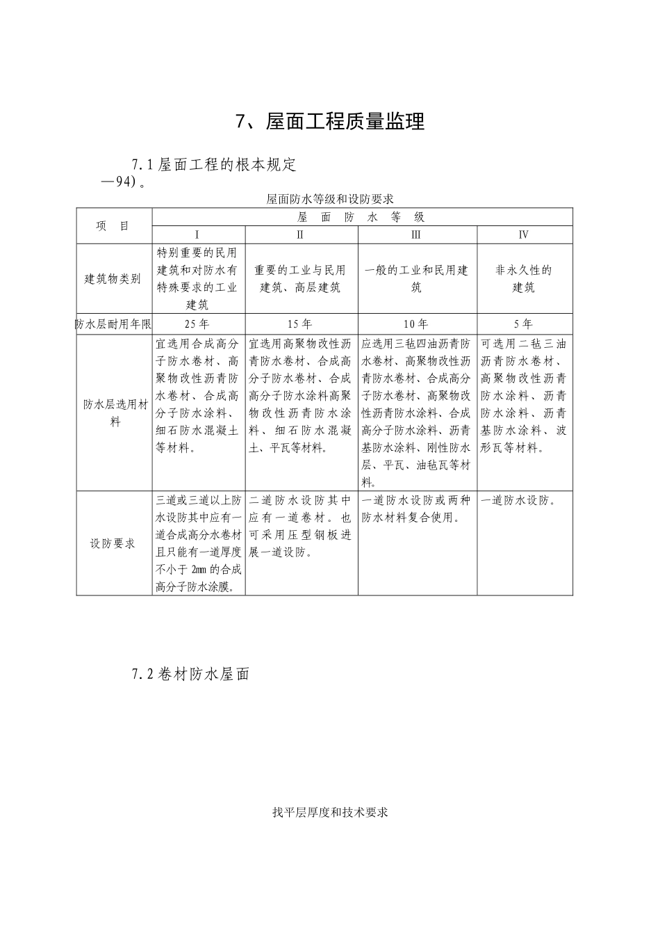 屋面工程质量监理_第1页