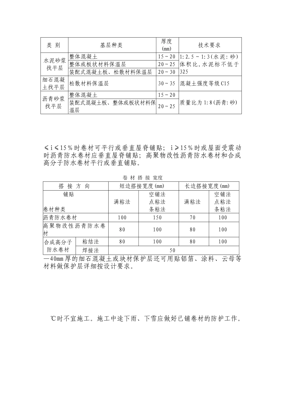 屋面工程质量监理_第2页