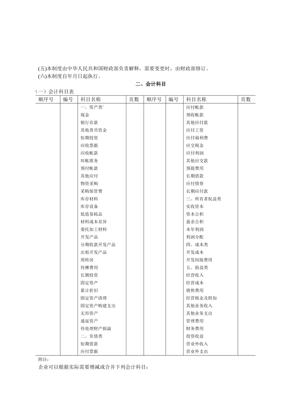 房地产企业会计制度(46页)_第2页