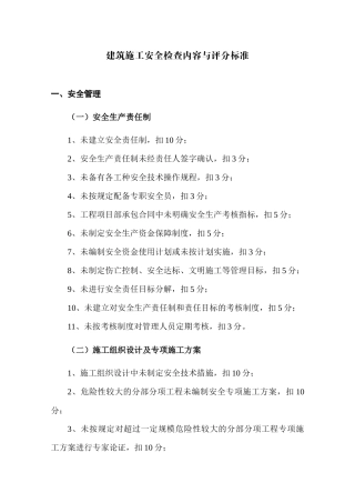 建筑安装工程检查内容与考核标准