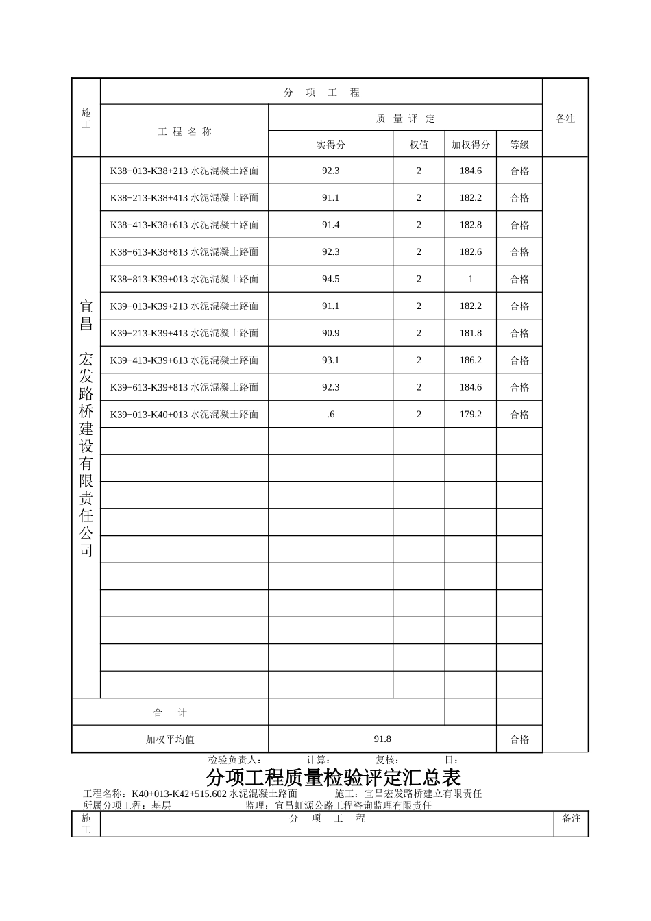 质量检验评定表_第2页