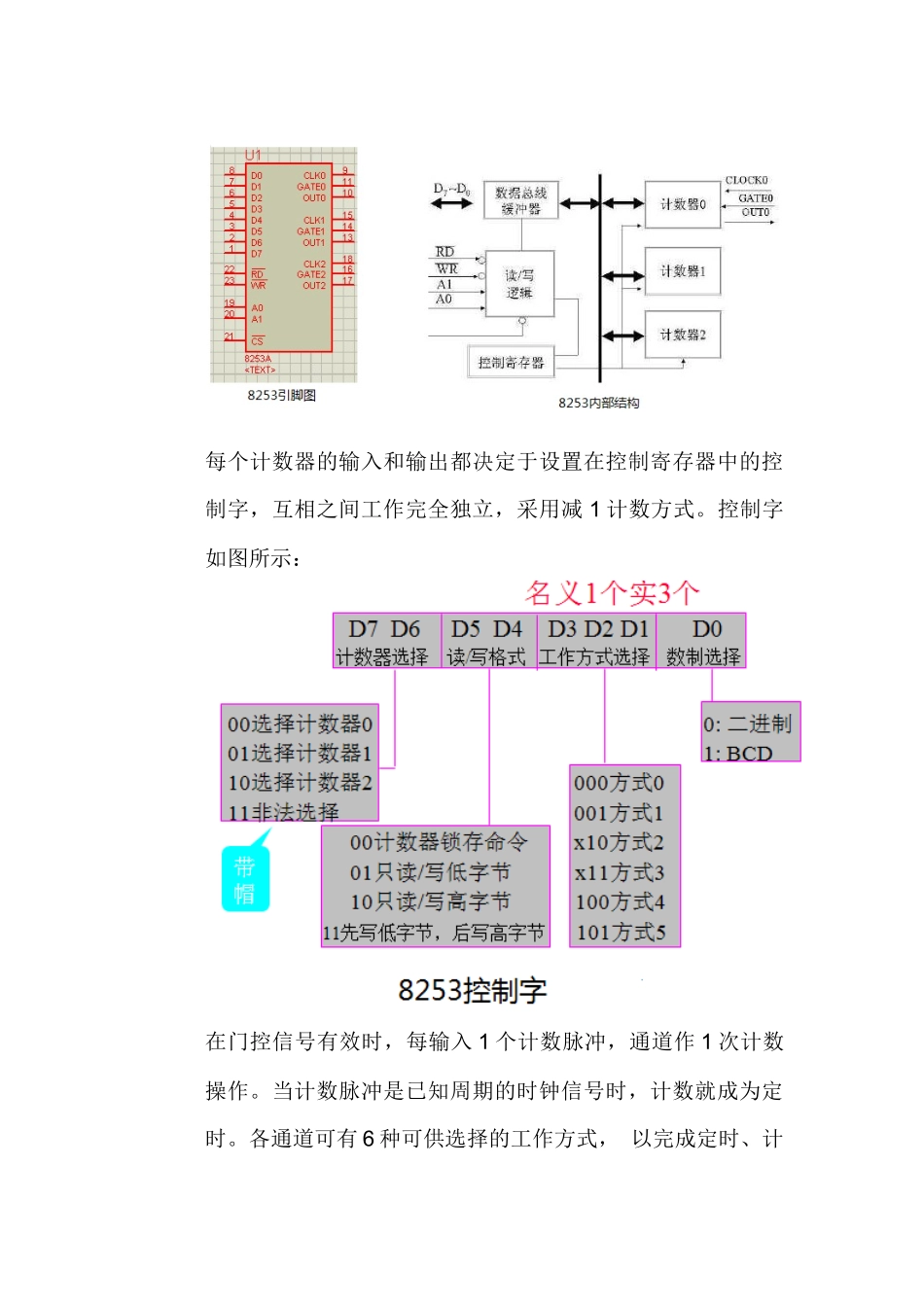 微机原理课程设计交通灯_第3页