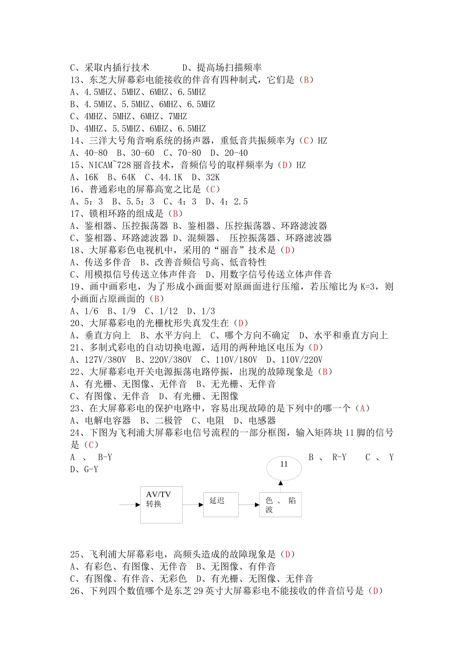 家用电子产品维修工高级理论知识试卷(职业技能鉴定国家题库)_第2页