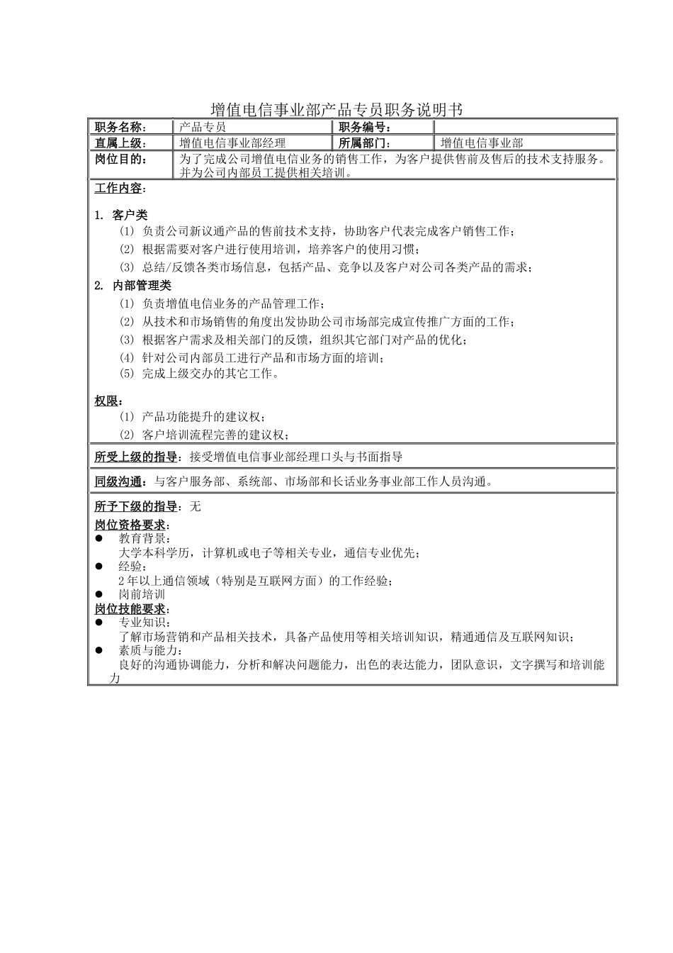 增值电信事业部产品专员职务说明书_第1页