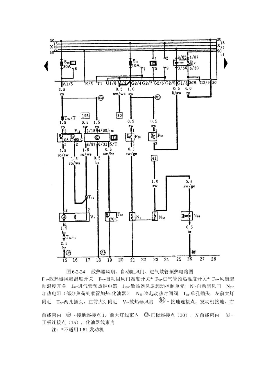 捷达电气元件位置与电路图2_第2页
